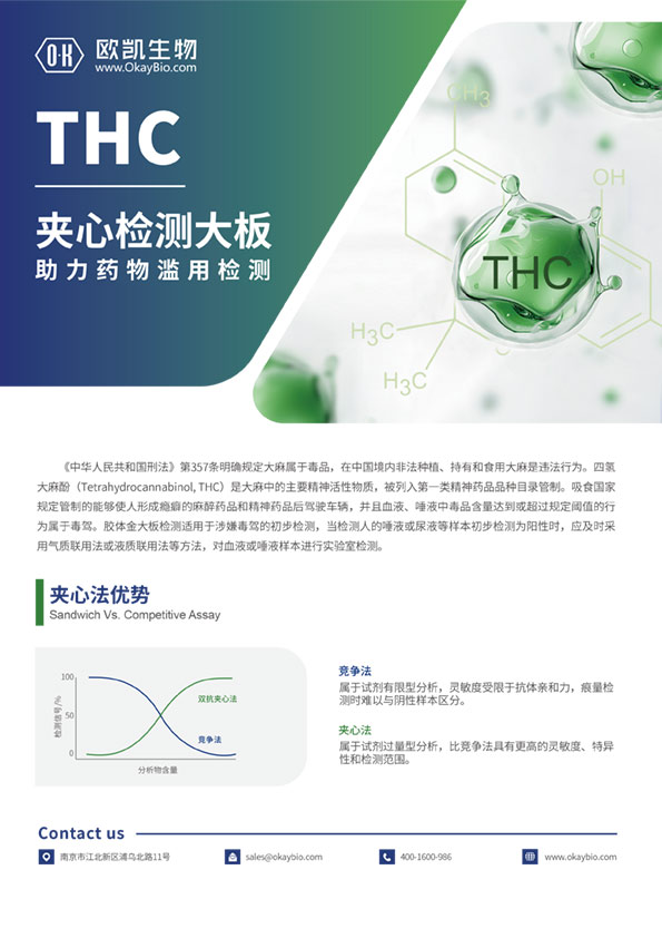 THC單頁電子版