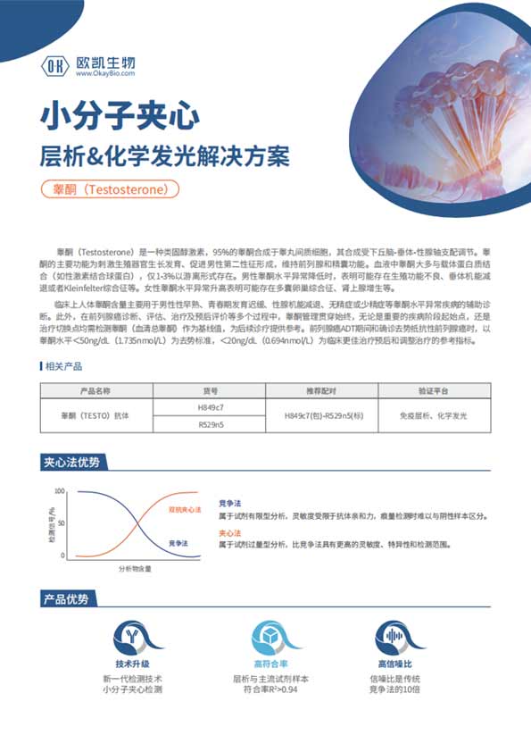 睪酮夾心檢測產品-層析樣本符合率>0.94-南京歐凱